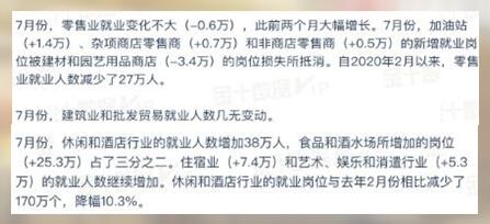零售销售月率恐难再涨，黄金谨防冲高回落