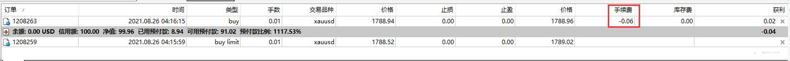 深度体验EBC Group交易平台不吹不黑！