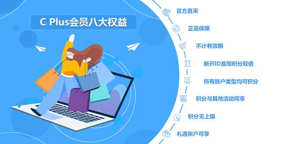 C Plus积分商城 | 积分当钱花 新人双倍享