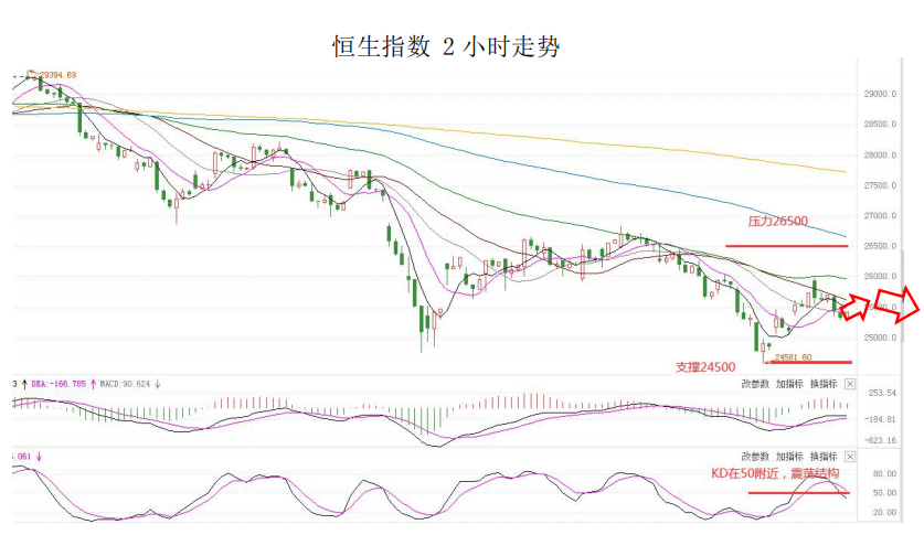 MultiBank大通金融快讯|短线非美货币承压,但技术性反弹并未完全结束