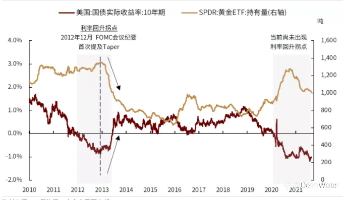 杰克逊霍尔央行年会在即，黄金走势如何前行？