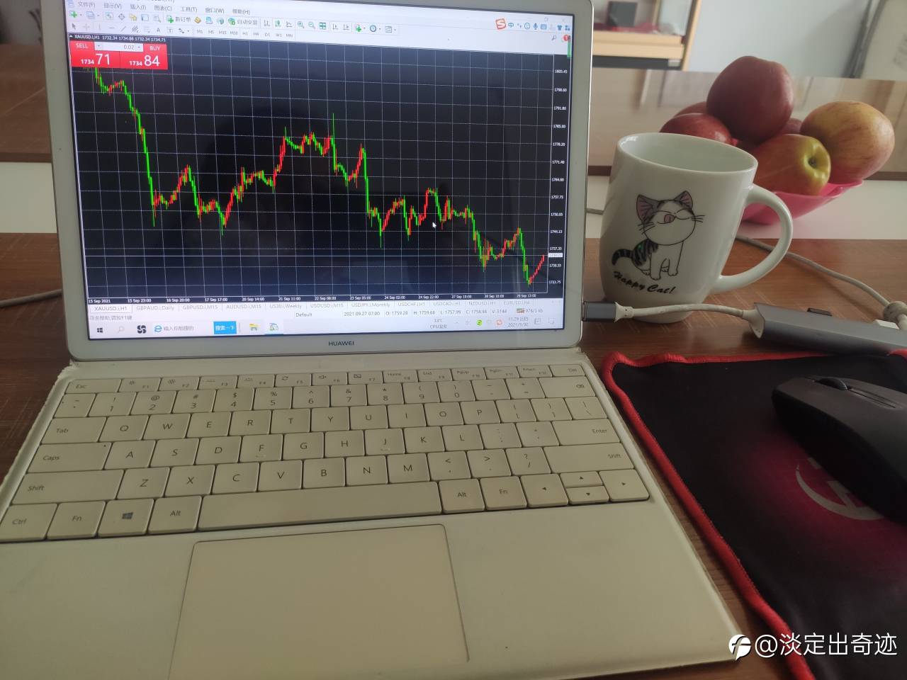 feed image
