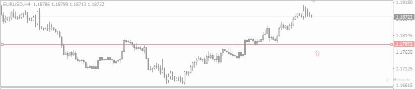 2021.9.6黄金外汇行情分析