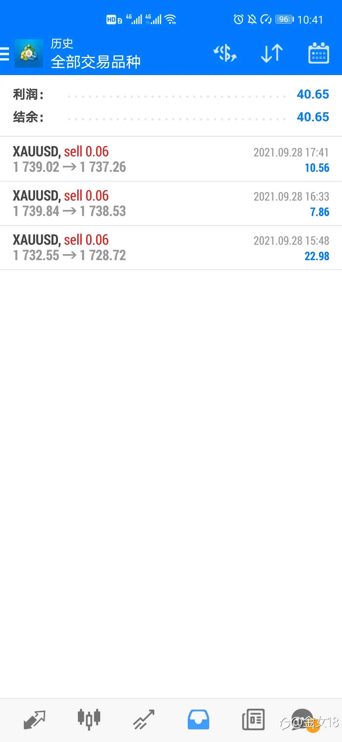 女交易员，发帖第96天，你订阅关注一下。