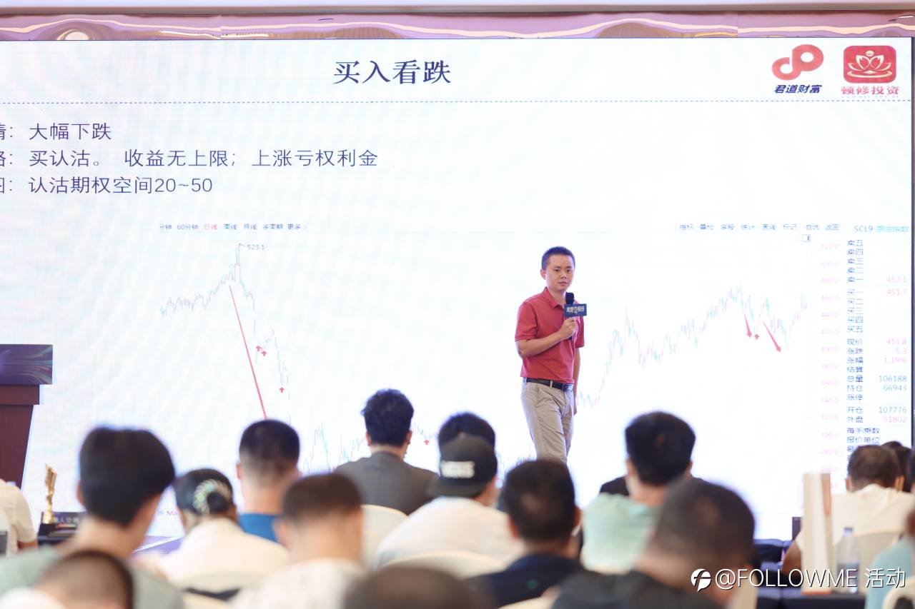 我是交易员 — 同城交流会●广州站 imTrader S8 赛季颁奖典礼圆满落幕！