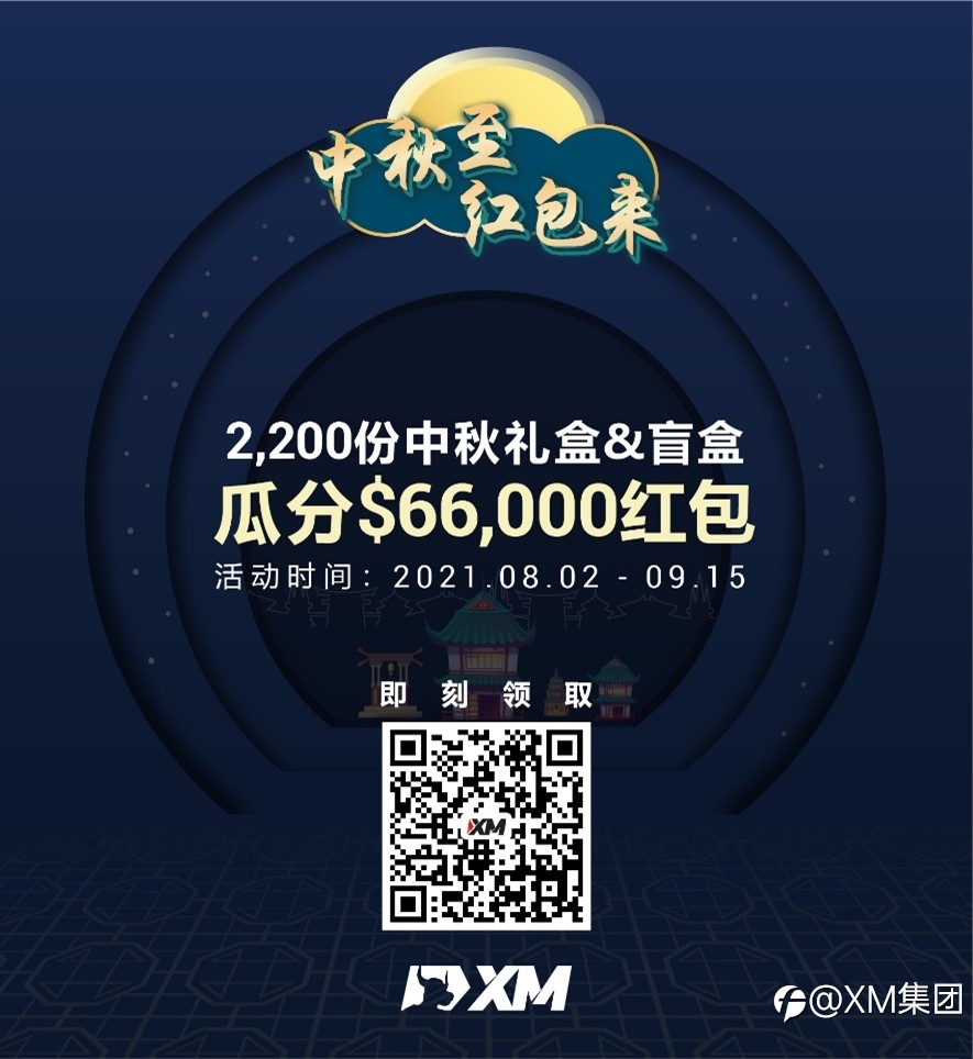 【倒计时10天】$66,000中秋红包领了吗?!
