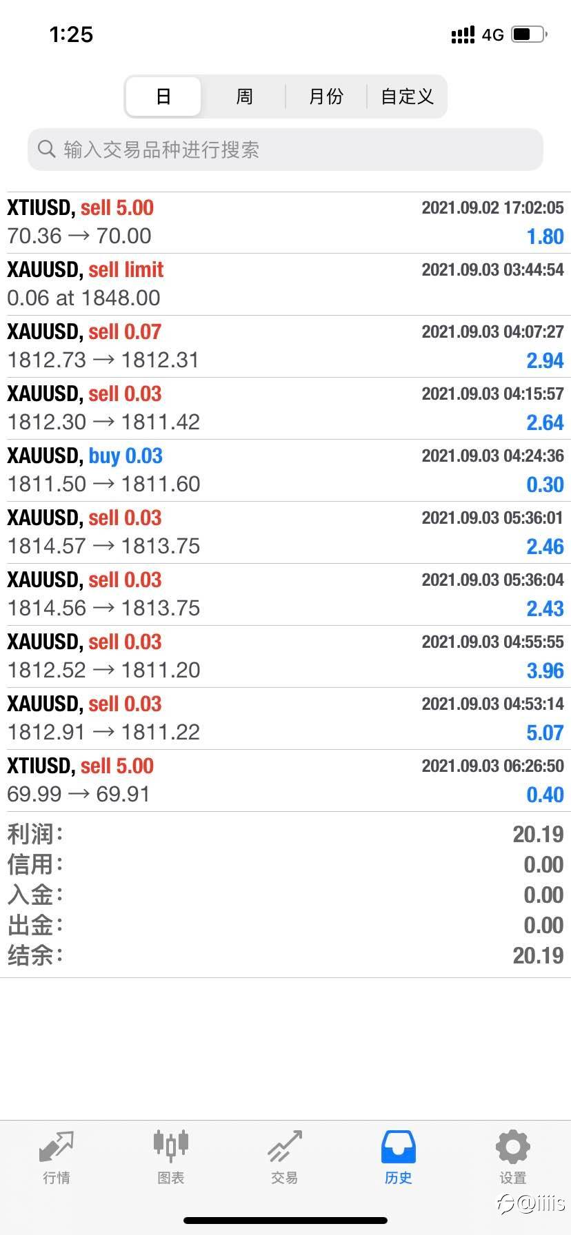 feed-image-0