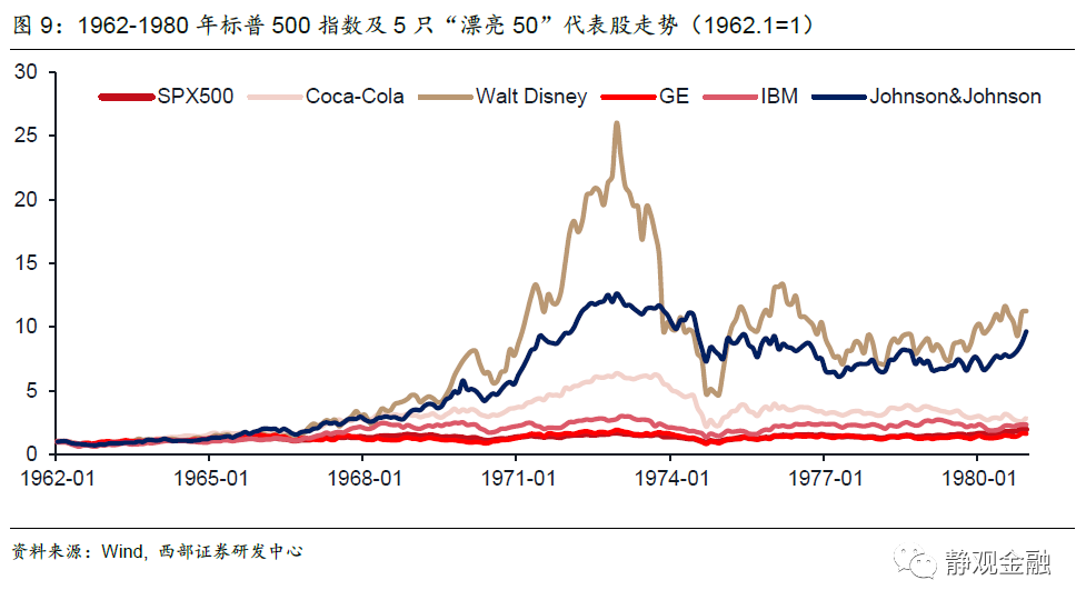美股头上的三座大山:Taper、加税、反垄断