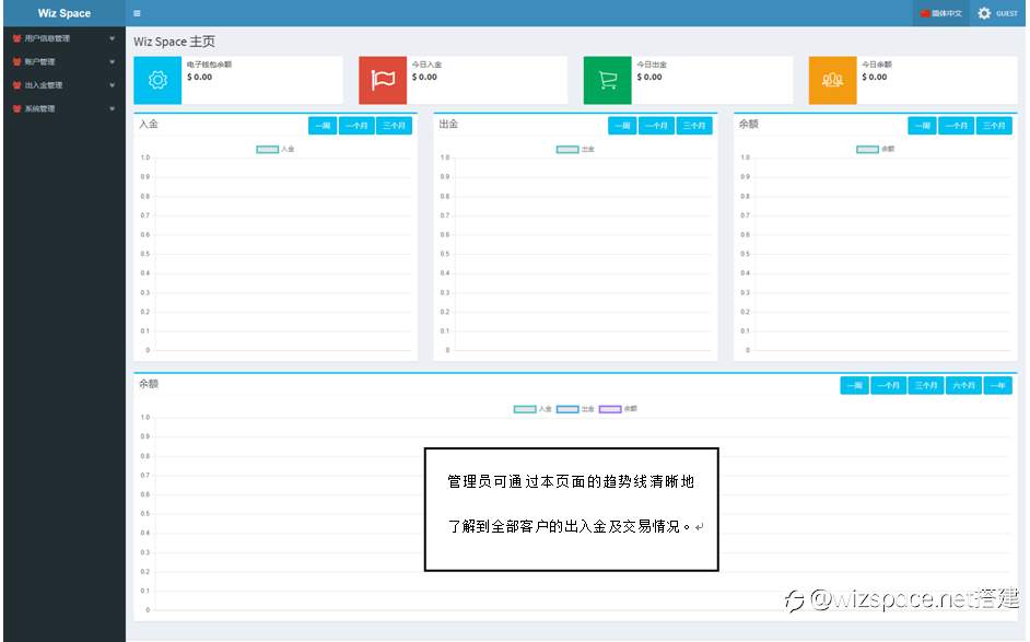 The Particularity of CRM in the Foreign Exchange Industry