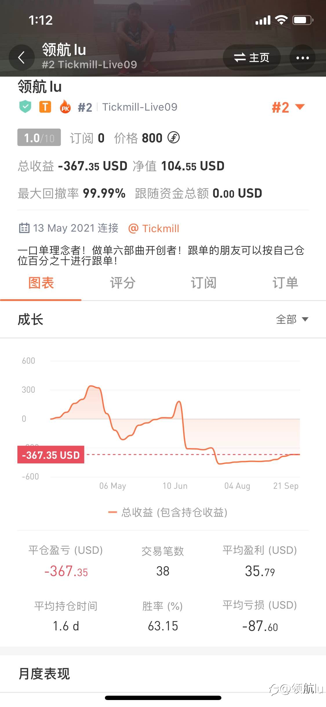 王者归来