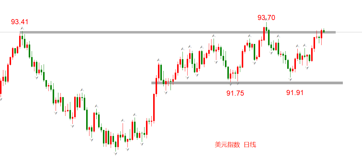 ATFX:美联储主席鲍威尔称,将会在2022年中结束购债
