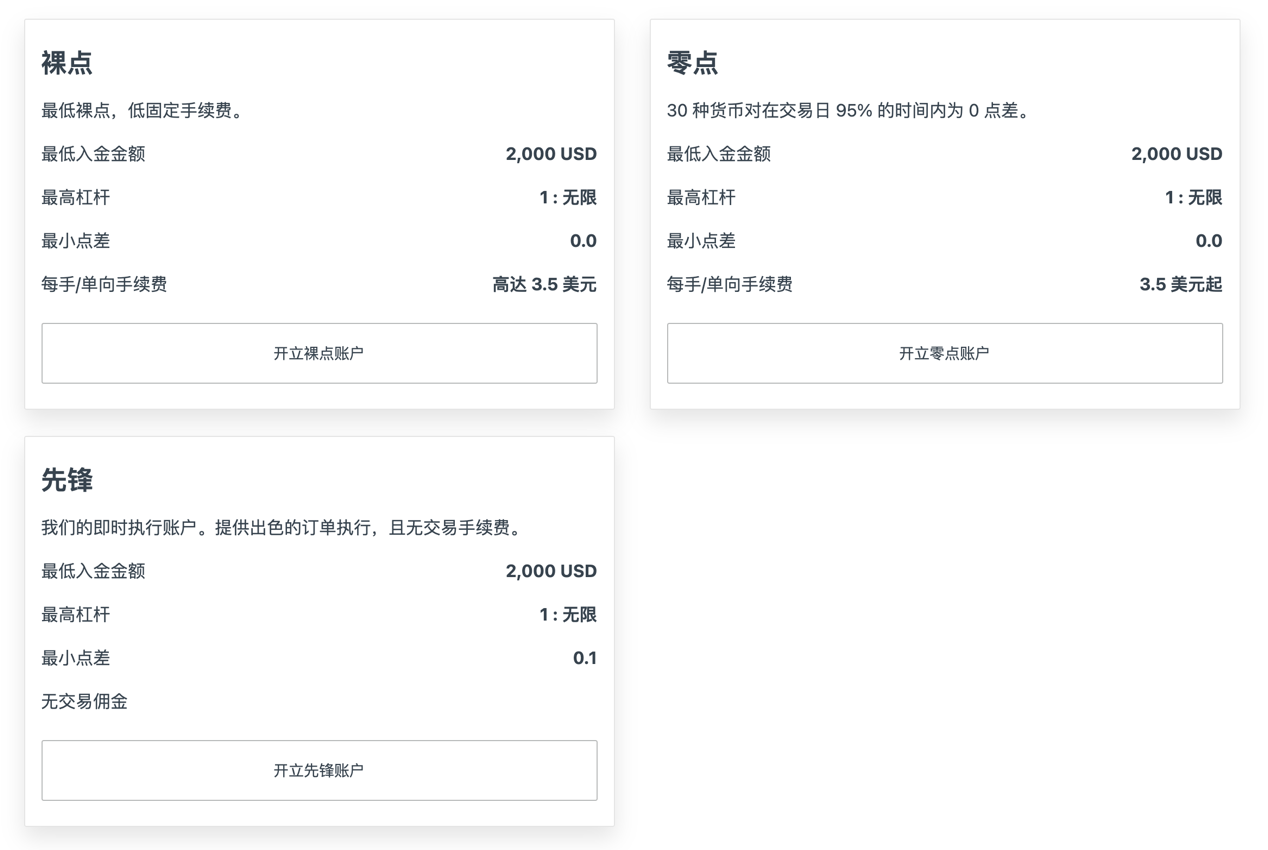 全球金融市场大剖析,捕捉属于你的阿尔法收益