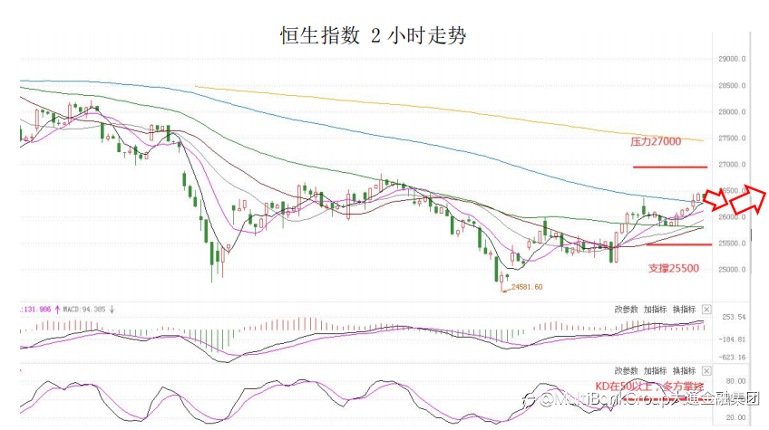 MultiBank大通金融快讯|加拿大央行利率决议在即,注意市场波动