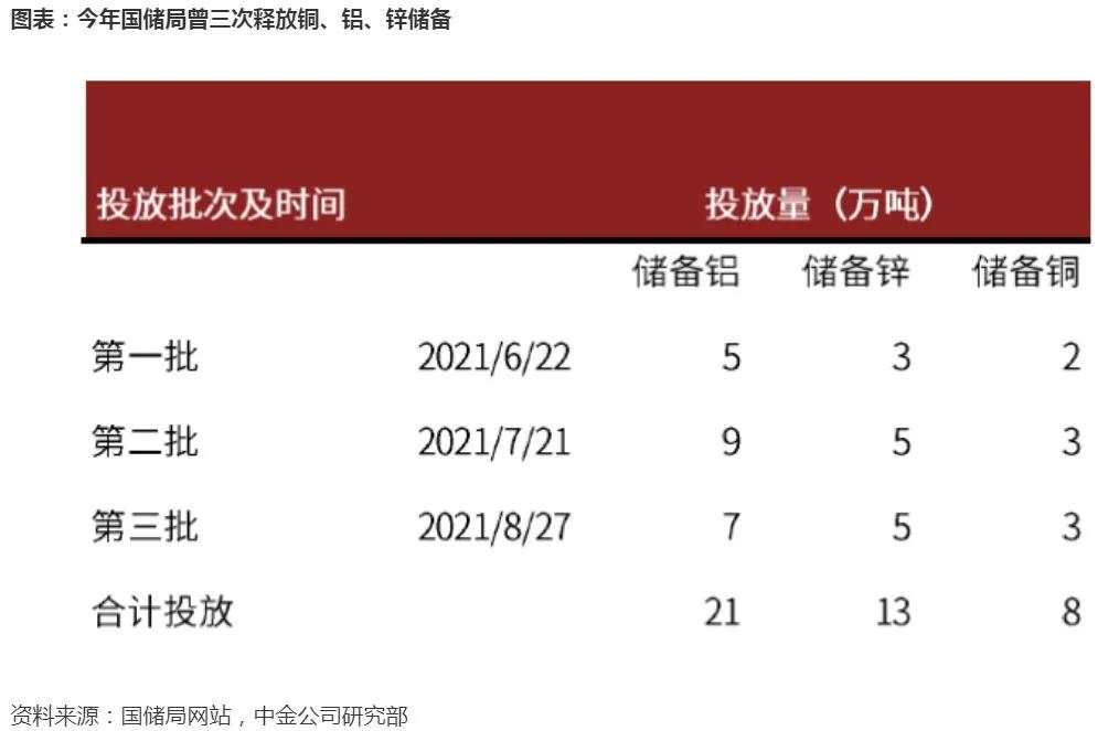 激辩周期:刚开始还是快结束?