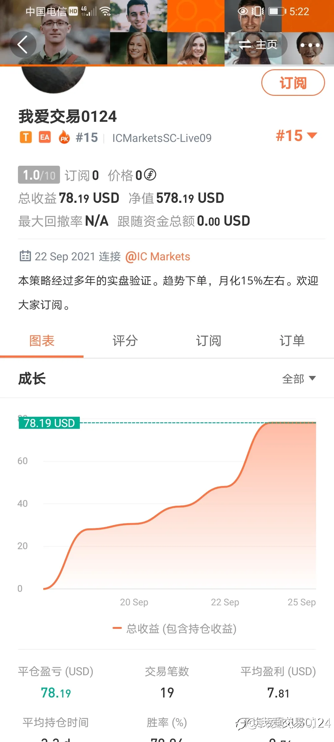 feed image