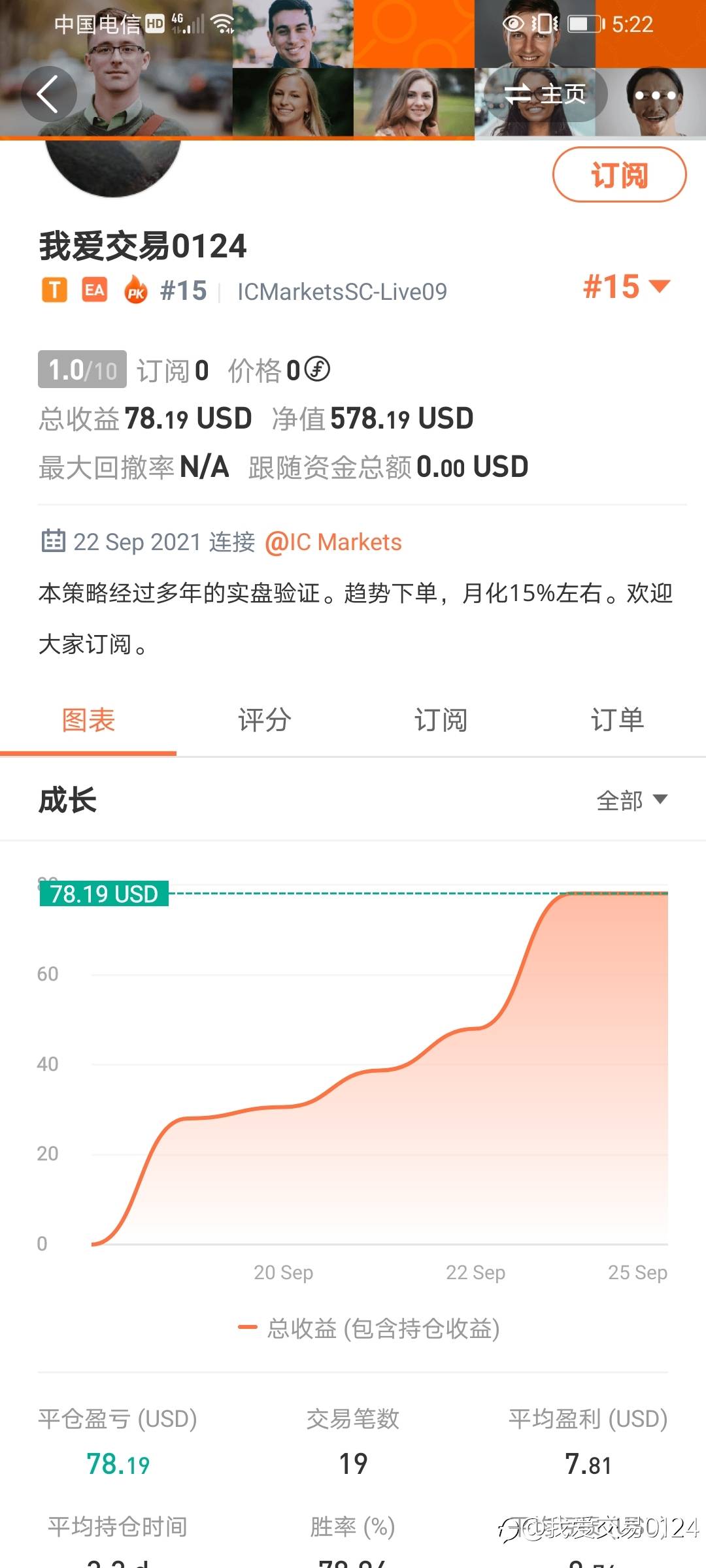 feed image