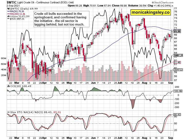 Feeling the heat of slowing economy