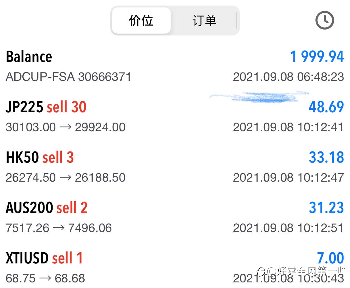 稳定获利交易者