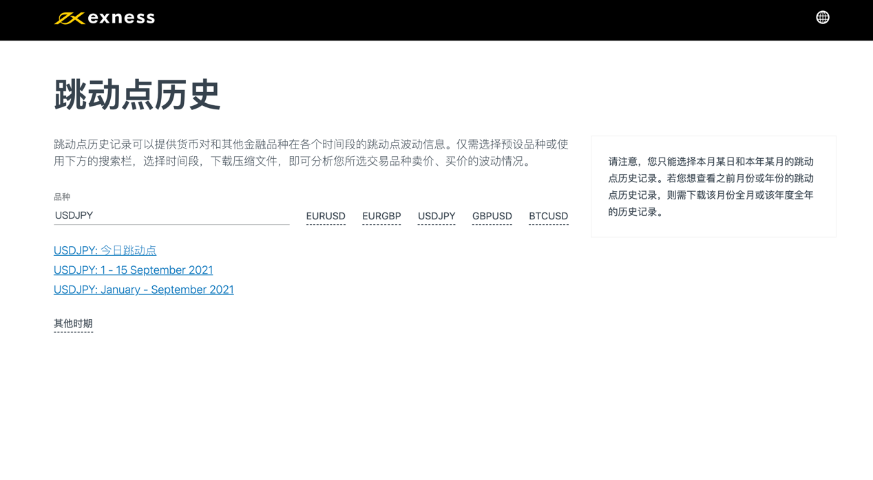 Ex每日分析:美日打破沉寂,有效破位能否延续?