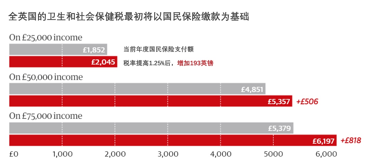 EXNESS每日分析:镑美连跌两日,反转还是回调结束?