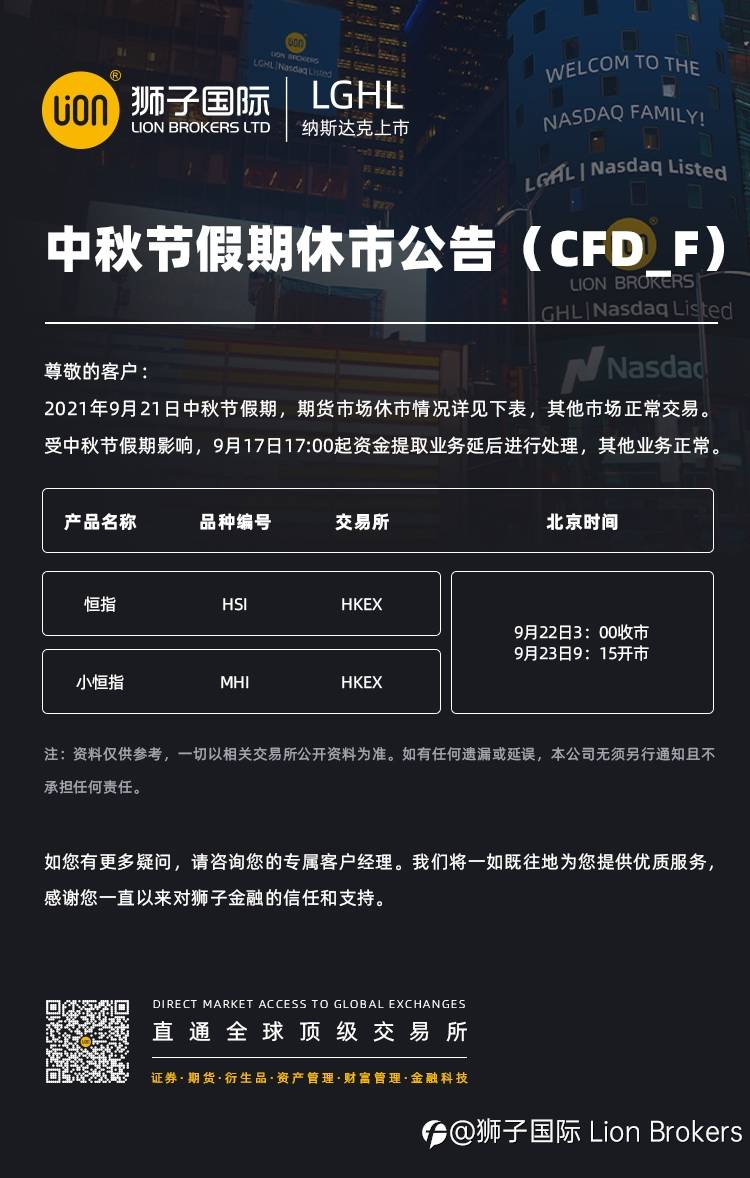 中秋假期休市公告(CFD-F)