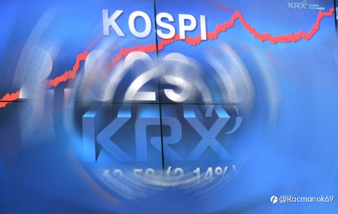 Rekomendasi Harian Indeks Kospi 14 September 2021