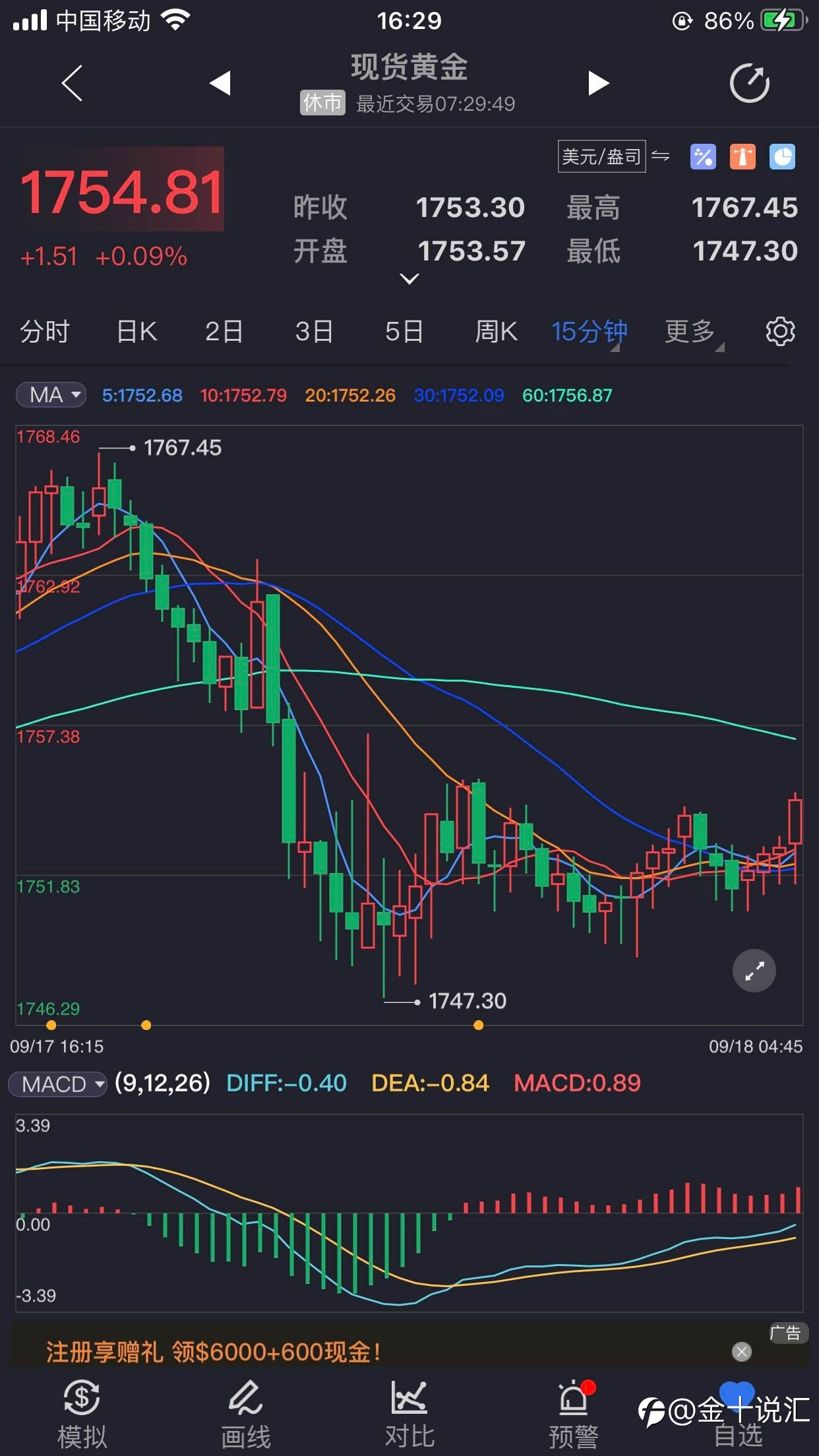 下周密切关注美联储9月利率决议