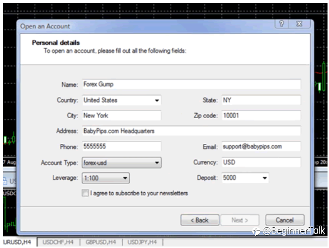 Introduction to MetaTrader 4