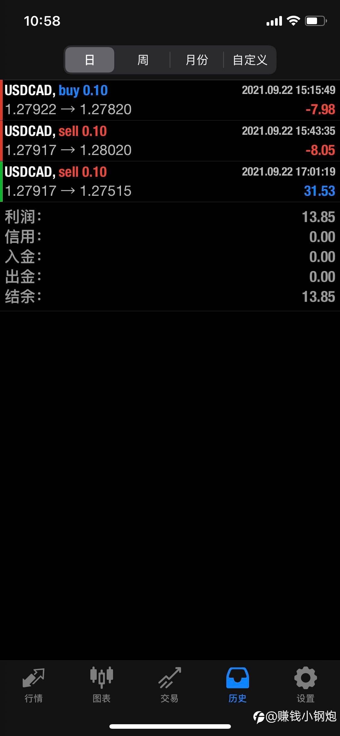 好好执行系统,每个礼拜都稳定盈利