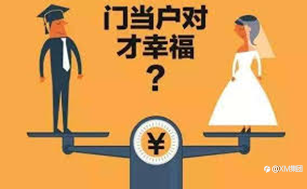 时间投报抓得好,理想利润才会来!