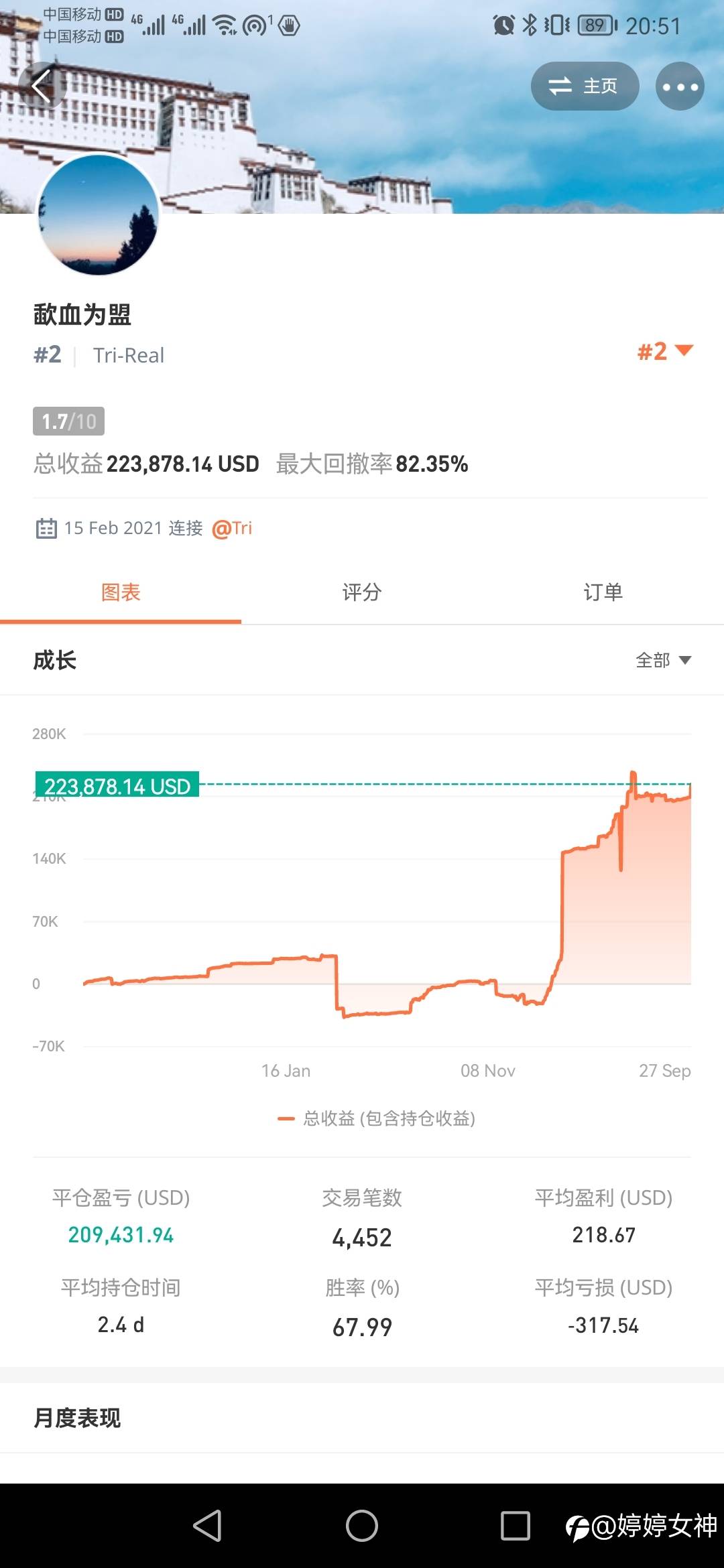 S8界全职交易者吹水点评