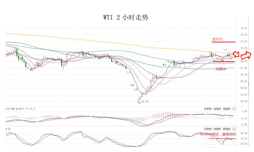 MultiBank大通金融快讯|欧洲央行利率决议在即，注意市场波动