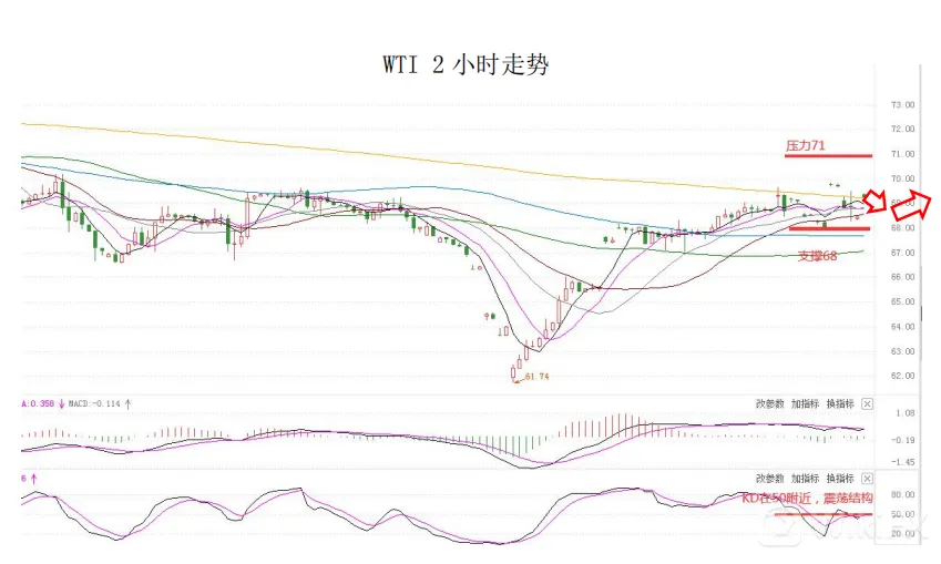 MultiBank大通金融快讯|欧洲央行利率决议在即，注意市场波动