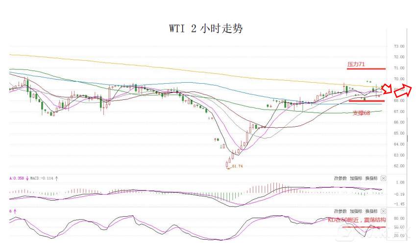 MultiBank大通金融快讯|欧洲央行利率决议在即，注意市场波动