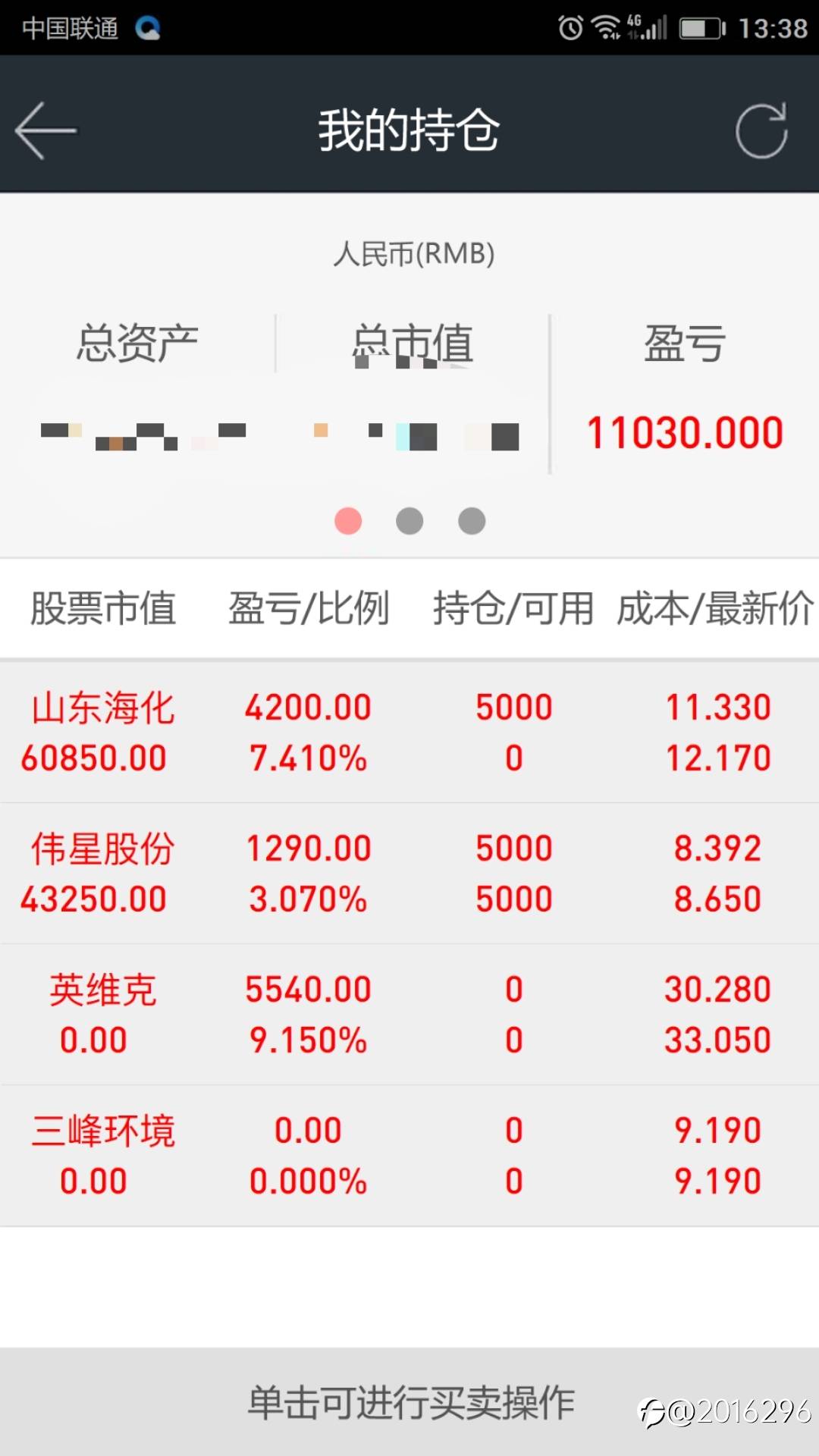 feed image