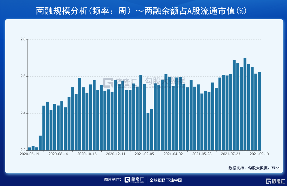 40天连续万亿成交:谁在狂欢?谁在撤退?