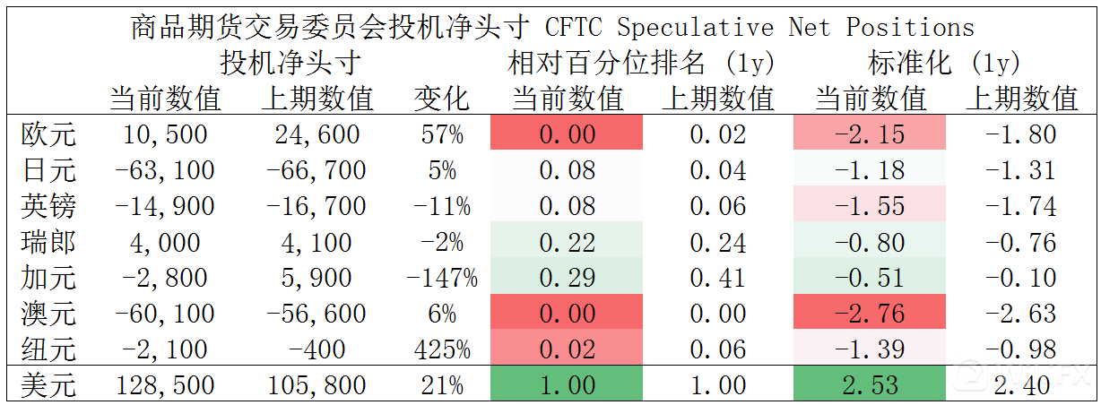 MultiBank大通金融快讯|欧洲央行利率决议在即，注意市场波动