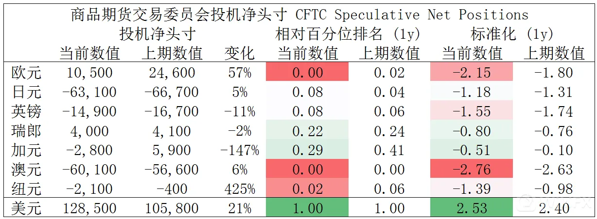 MultiBank大通金融快讯|欧洲央行利率决议在即，注意市场波动