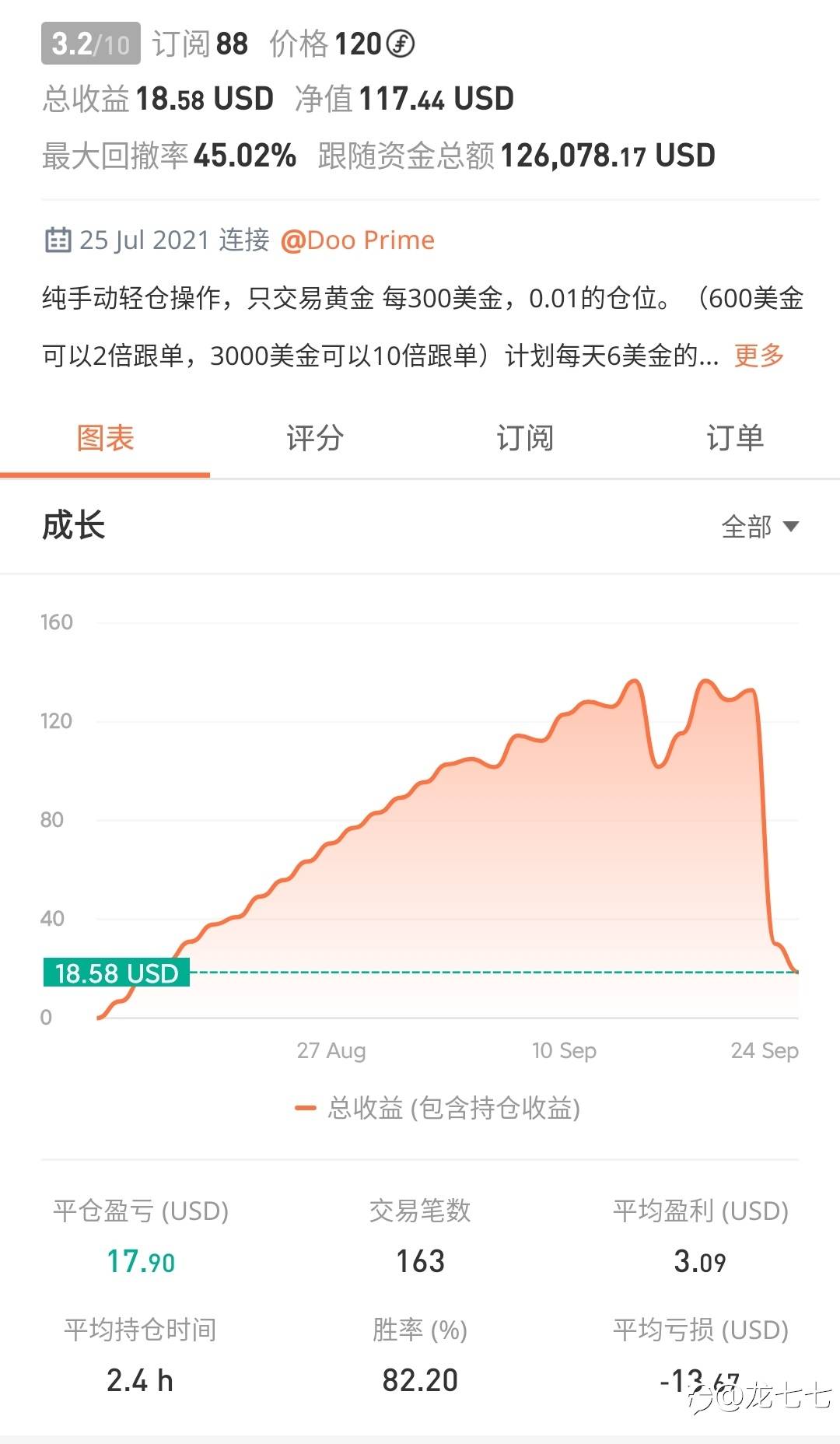 feed image