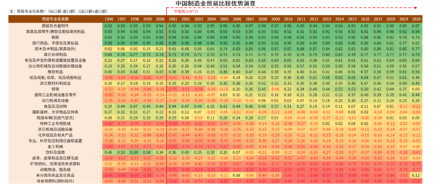 中金：详解北交所蓝图