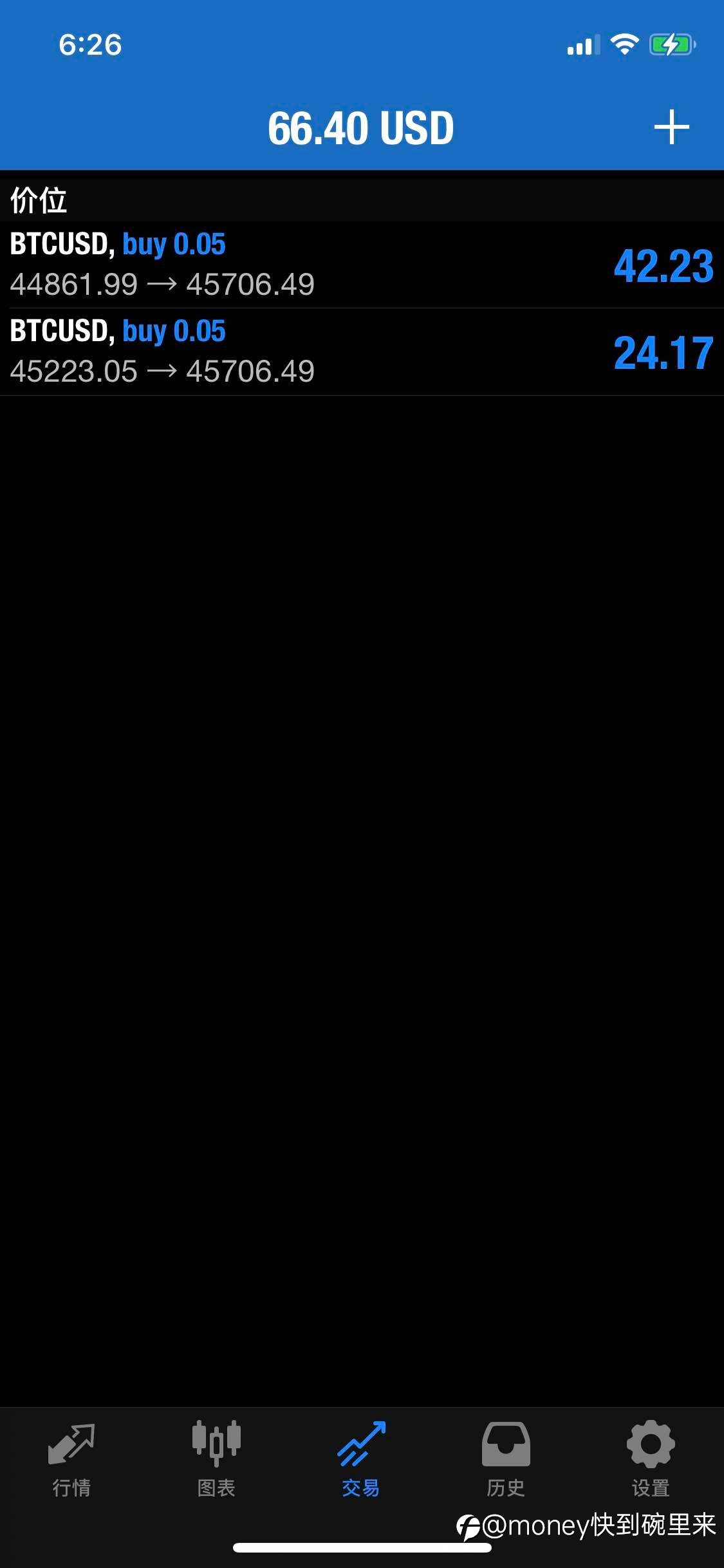 feed image