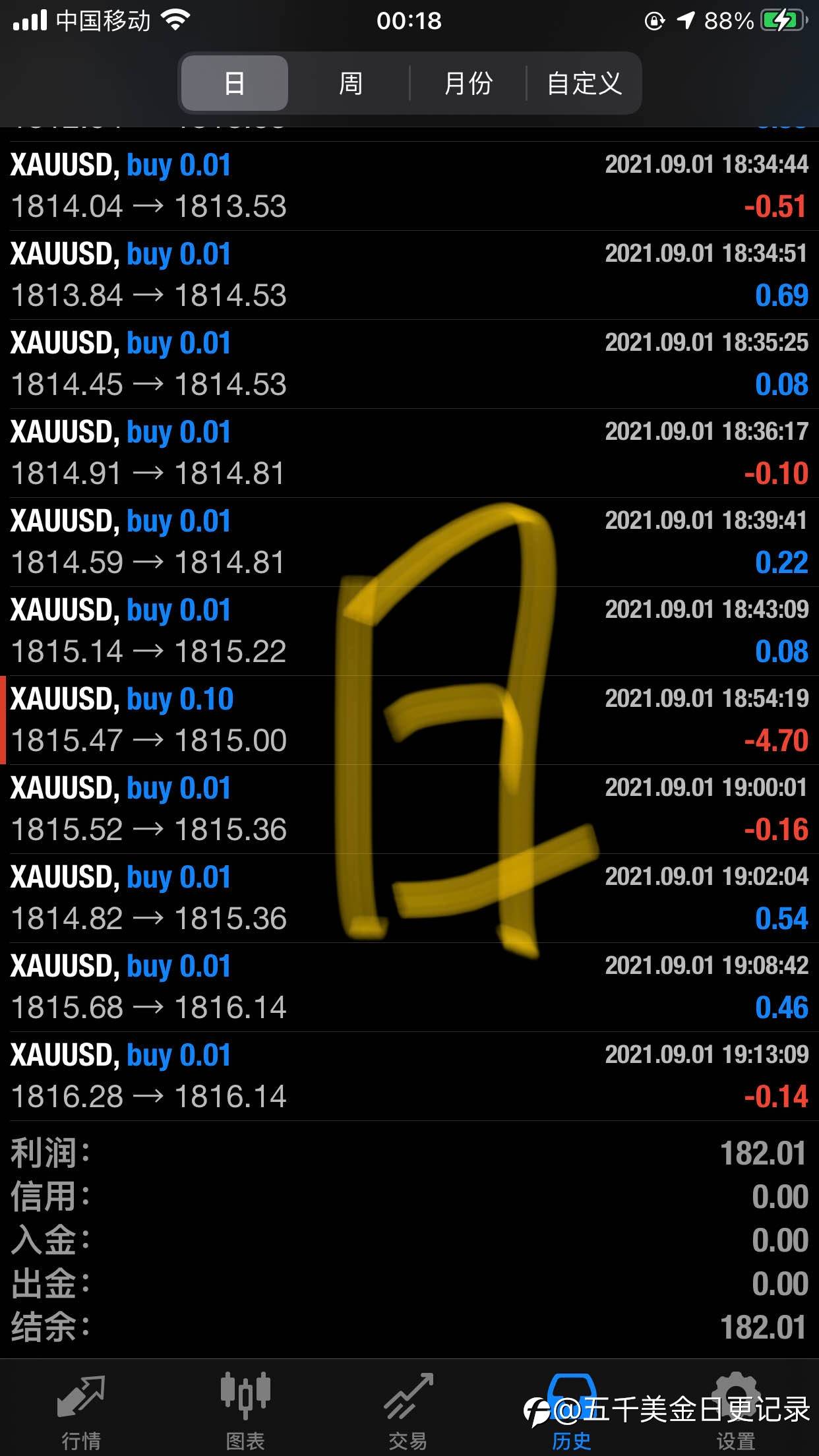 feed-image-0
