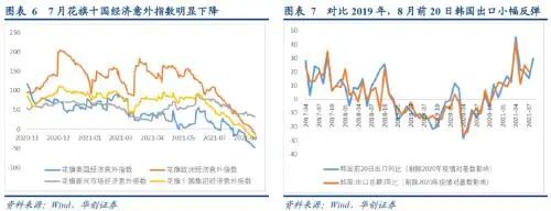 无论通胀or滞涨,黄金只剩下一条路可以走