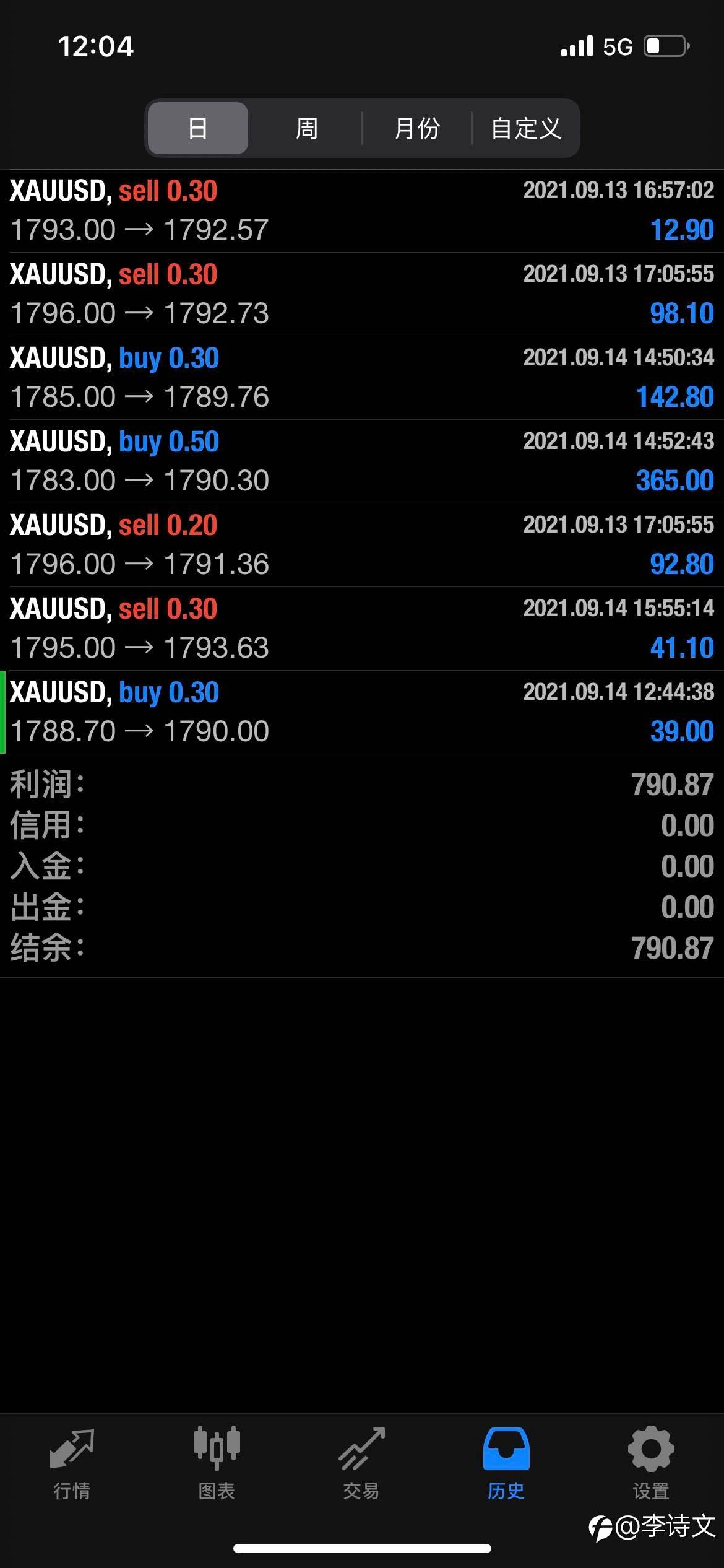 feed-image-3