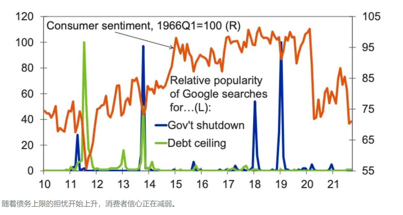 构建一个技术分析策略需要考虑哪些因素?