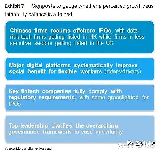 摩根士丹利：中国正在重置其经济底层逻辑