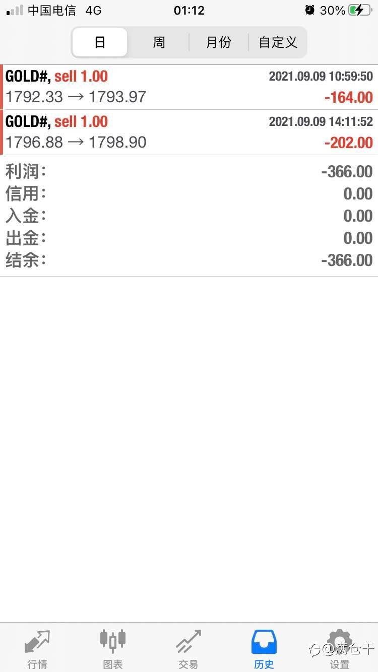 feed-image-0