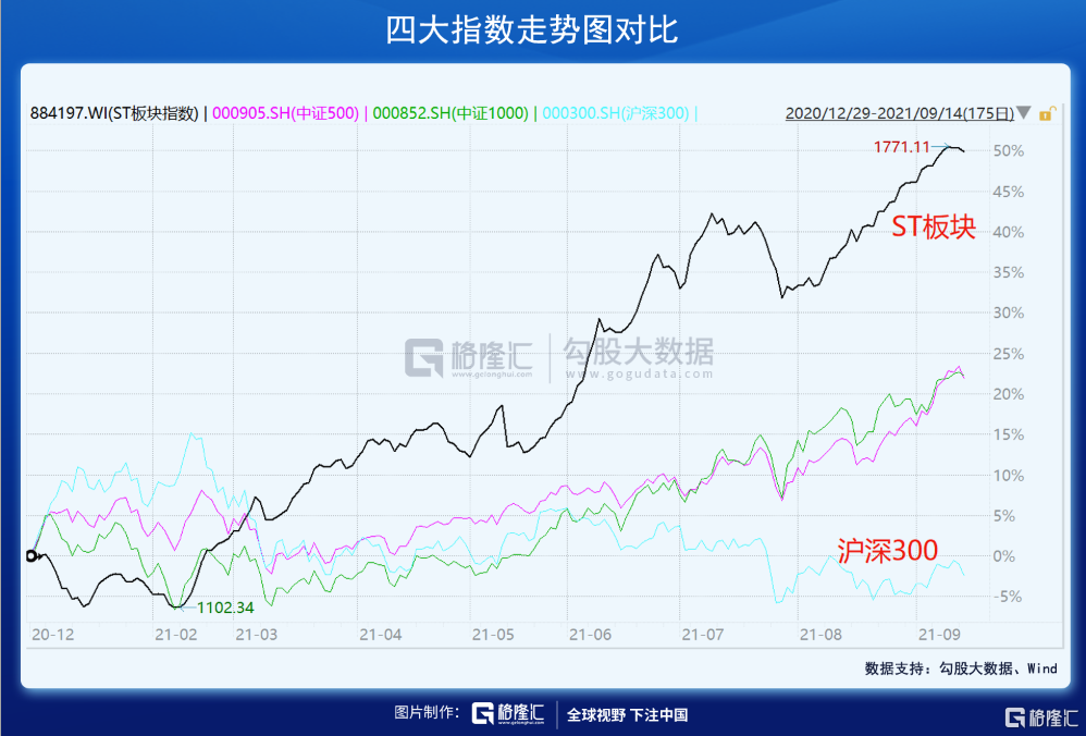 40天连续万亿成交:谁在狂欢?谁在撤退?