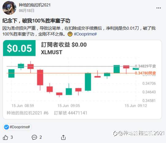 我与【外汇】吉尼斯世界记录不得不说的故事