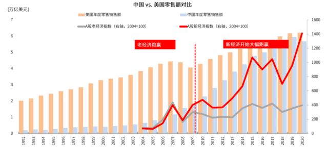 中金：详解北交所蓝图